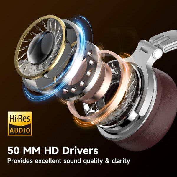 OneOdio Pro-30 Over Ear Headphone - Image 2