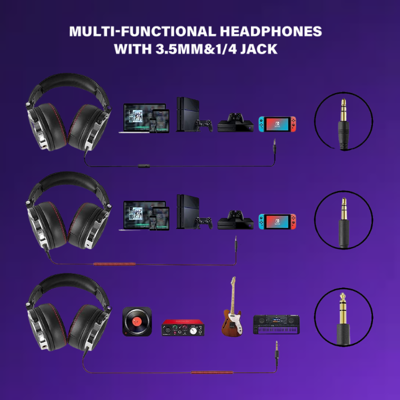 OneOdio Hi-Res Over Ear Headphones (Pro-50 Black) - Image 2